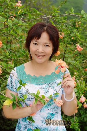 China women