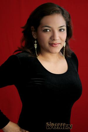 Peru women