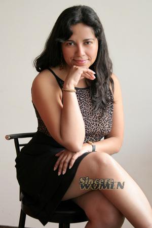 Peru women