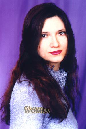 Ukraine women