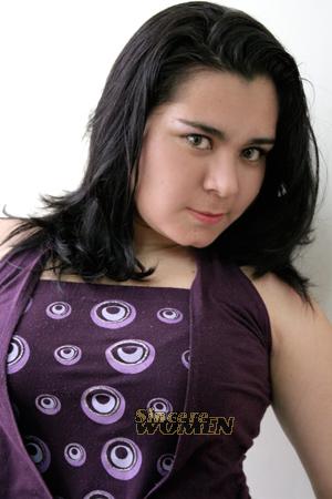 Peru women