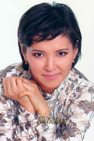 Kyrgyzstan women