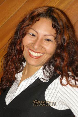 Peru women