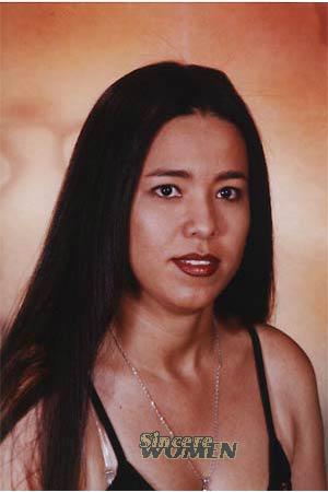 Colombia women