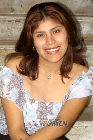 Peru women