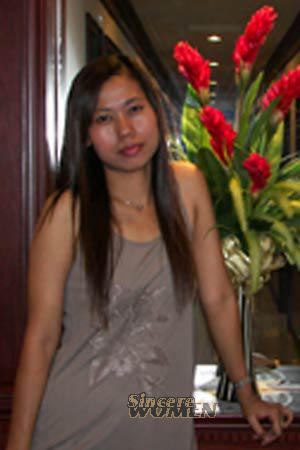 Thailand women