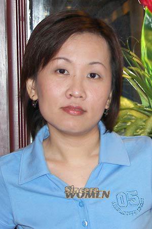 Thailand women