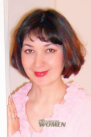 Russia women