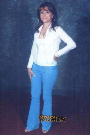 Costa Rica women