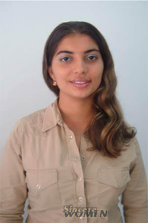 Colombia women