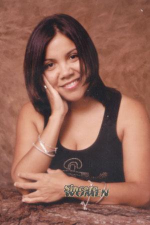 Costa Rica women
