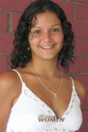 Costa Rica women