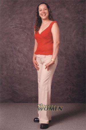 Costa Rica women