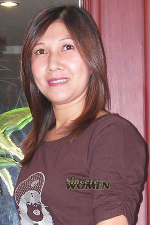 Thailand women