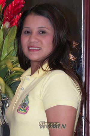 Thailand women