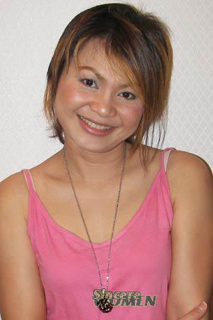 Thailand women