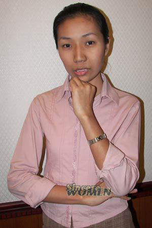 Thailand women