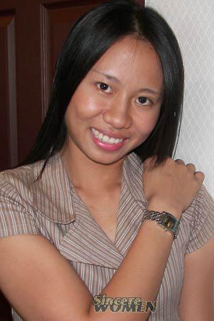 Thailand women