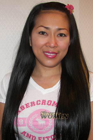 Thailand women