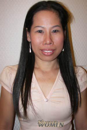 Thailand women