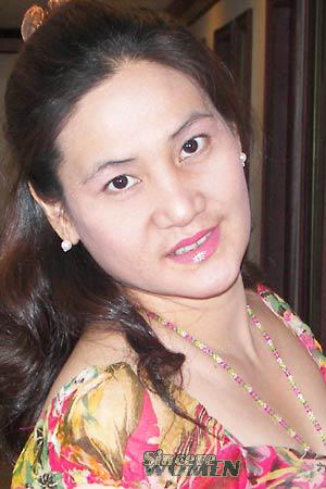 Thailand women