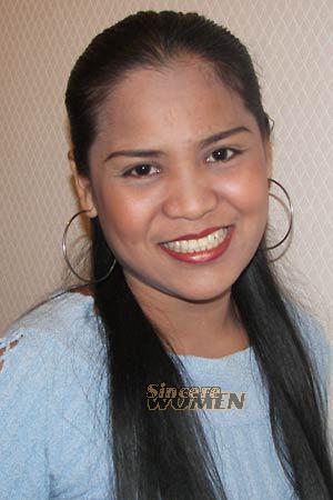 Thailand women