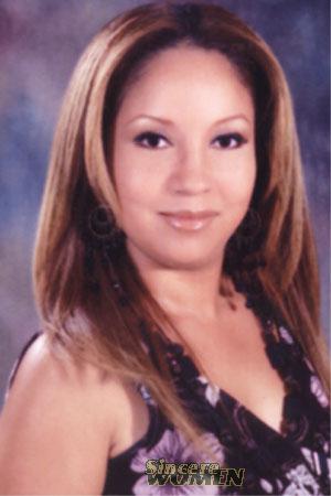Costa Rica women