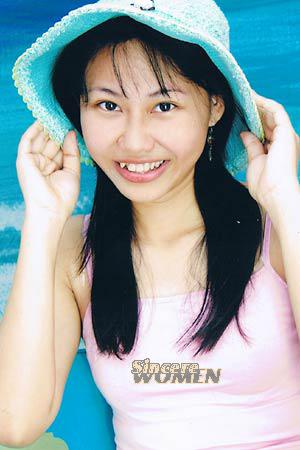 Thailand women