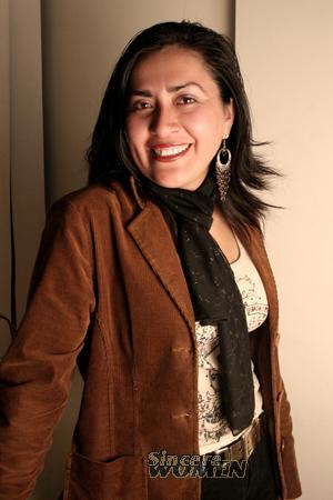 Peru women