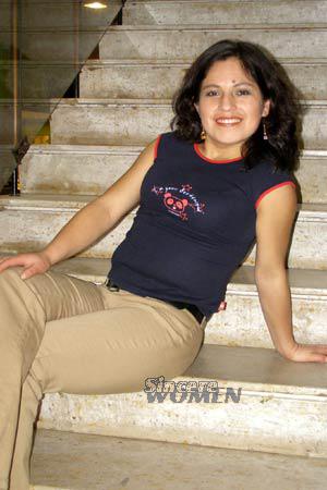 Peru women