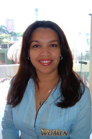 Colombia women