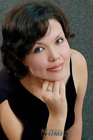 Ukraine women
