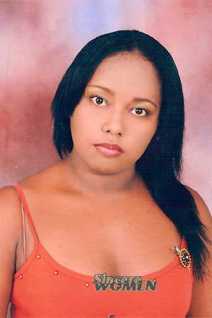 Colombia women