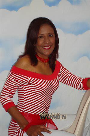 Colombia women