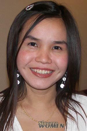 Thailand women
