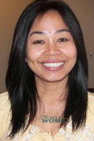 Thailand women