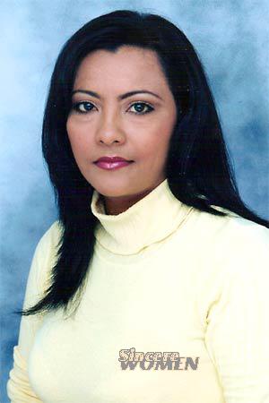 Colombia women