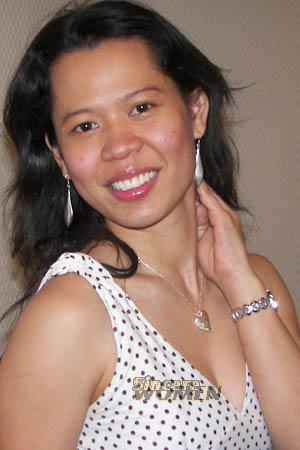 Thailand women