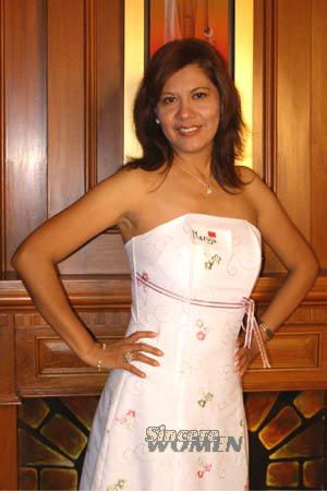 Peru women