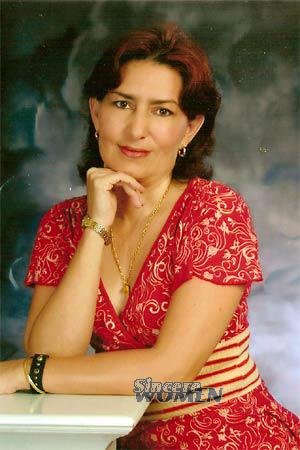 Colombia women
