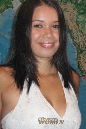 Costa Rica women