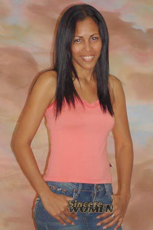 Colombia women
