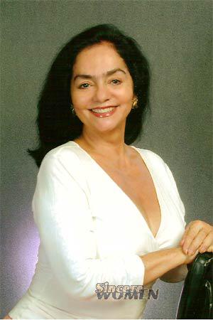 Colombia women