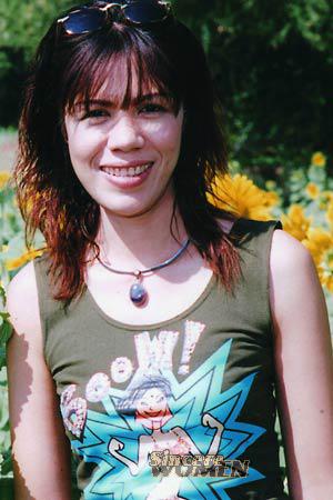 Thailand women