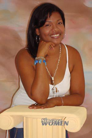 Colombia women