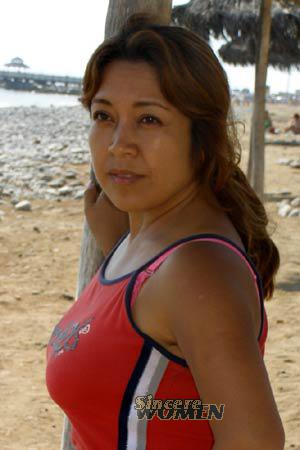 Peru women