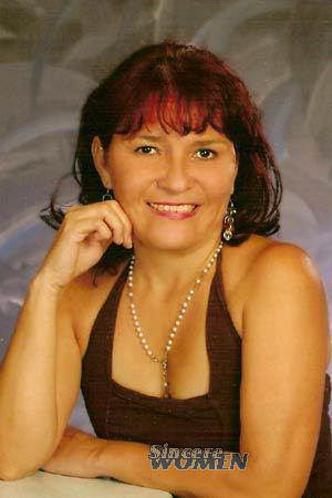 Colombia women