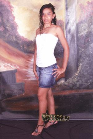 Costa Rica women