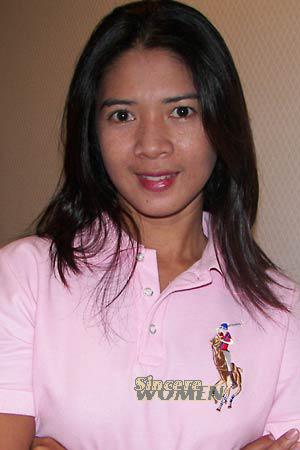 Thailand women