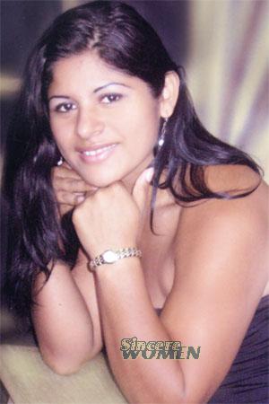 Costa Rica women
